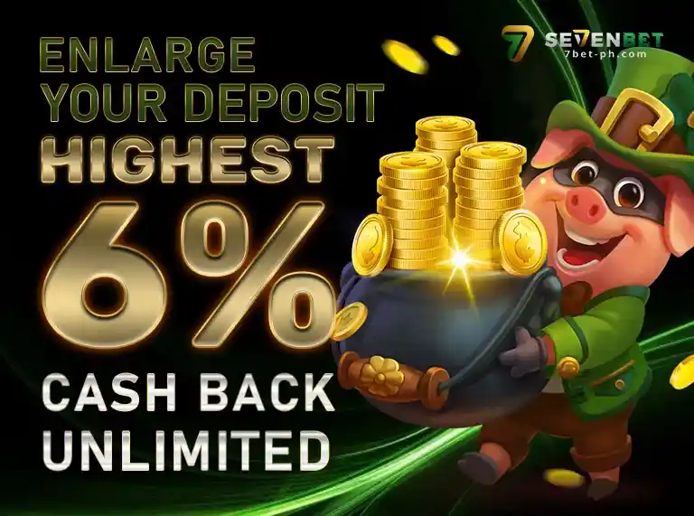 VIP loyalty program promo for SEVENBET users